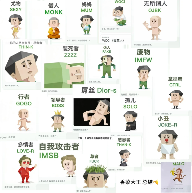 SBTI 人格测试网站源码-夏橙博客